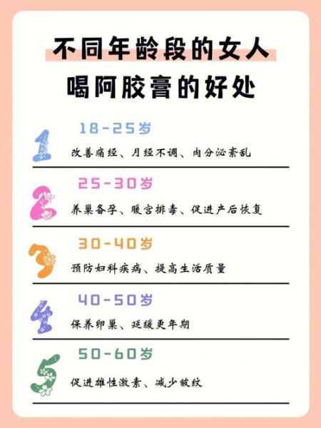 孕妇能吃阿胶糕吗_孕妇吃阿胶糕的禁忌-第2张图片-星辰妙记