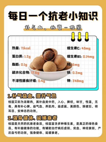 孕妇可以吃桂圆吗_孕妇吃桂圆的注意事项-第1张图片-星辰妙记