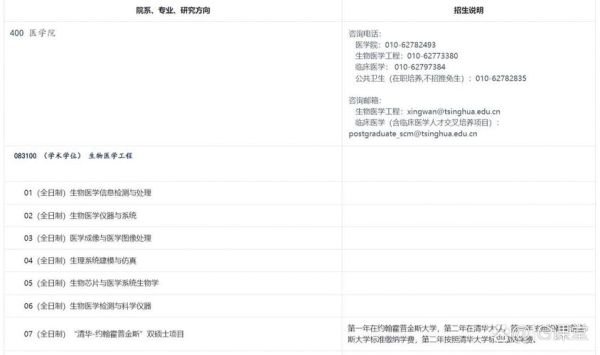清华大学有哪些专业_清华专业目录-第1张图片-星辰妙记 清华大学有哪些专业_清华专业目录-第1张图片-星辰妙记