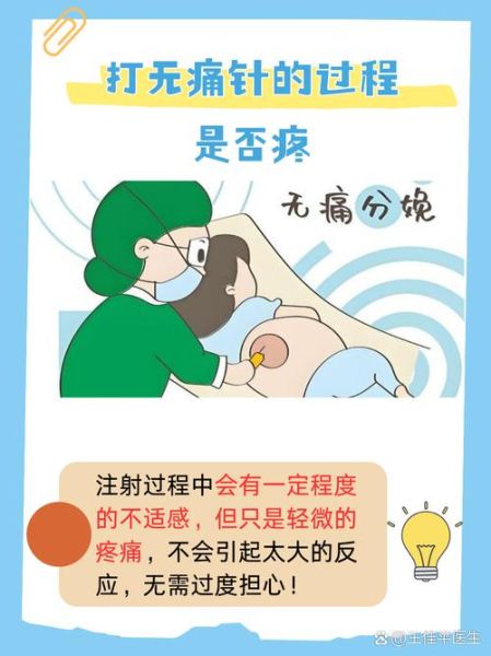 孕妇打麻药对胎儿有影响吗_孕妇打无痛分娩针安全吗-第1张图片-星辰妙记
