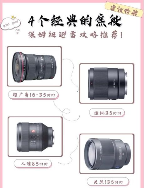 相机镜头怎么选_镜头焦段有什么区别-第2张图片-星辰妙记 相机镜头怎么选_镜头焦段有什么区别-第2张图片-星辰妙记
