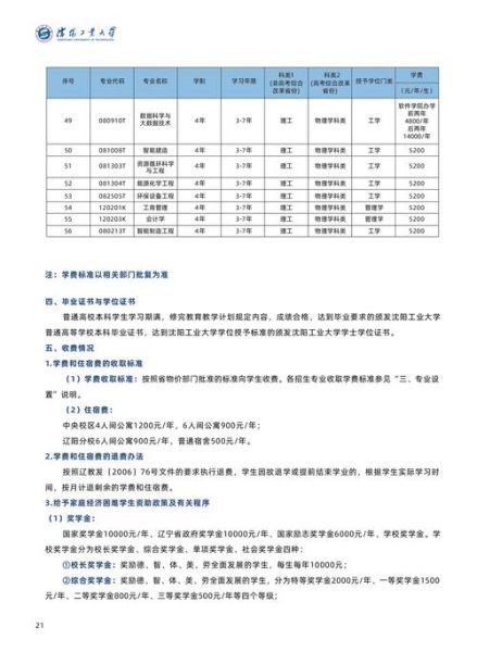 沈阳工业大学是几本_沈阳工业大学属于什么批次-第2张图片-星辰妙记
