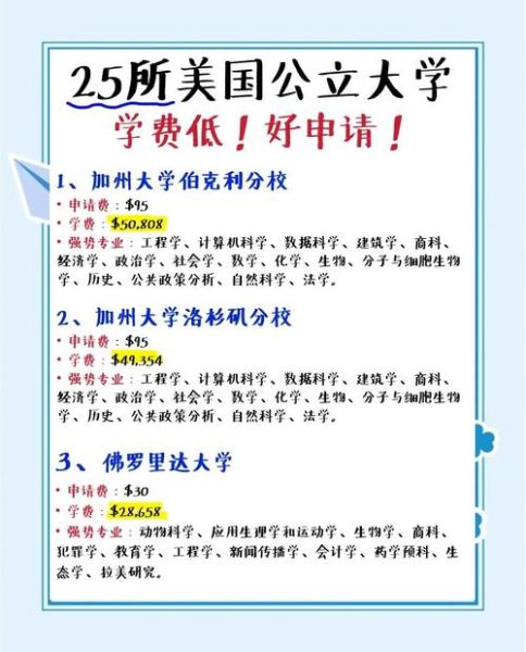 美国公立大学学费多少钱_如何申请美国公立大学-第1张图片-星辰妙记