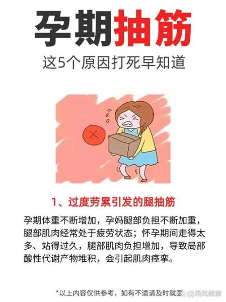 孕妇抽筋是什么原因引起的_怎么缓解-第1张图片-星辰妙记