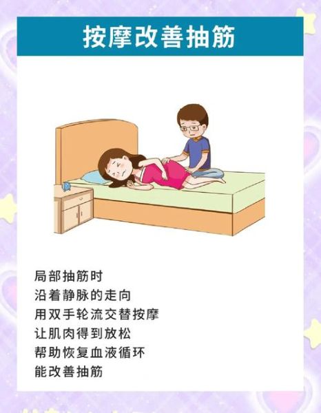 孕妇抽筋是什么原因引起的_怎么缓解-第2张图片-星辰妙记