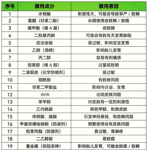 孕妇可用的化妆品品牌有哪些_孕妇化妆品安全成分怎么看-第1张图片-星辰妙记