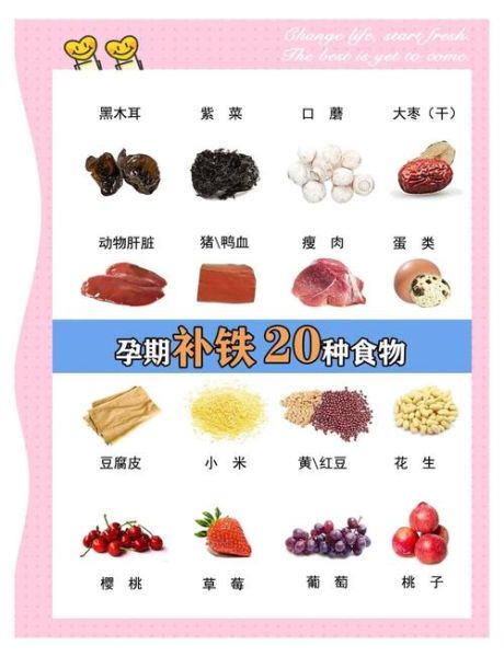 孕妇吃什么补铁最快_孕妇缺铁对胎儿有什么影响-第3张图片-星辰妙记