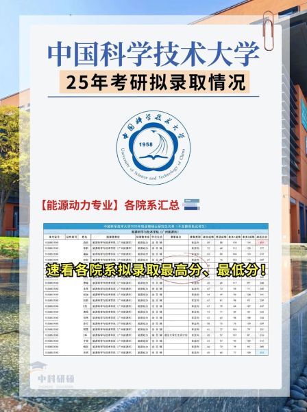 中国科学技术大学本科招生网_如何报考-第2张图片-星辰妙记