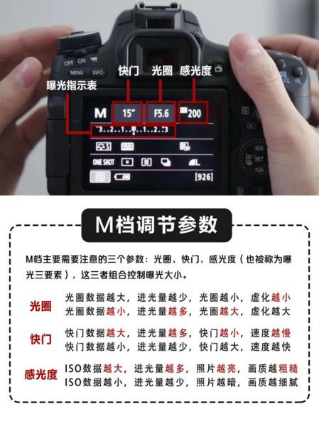 单反升格镜头怎么拍_升格拍摄设置技巧-第2张图片-星辰妙记