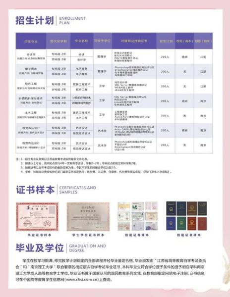 南京理工大学有哪些王牌专业_南京理工大学专业排名-第3张图片-星辰妙记
