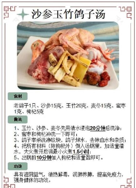 孕妇可以吃鸽子吗_孕妇吃鸽子汤的好处-第1张图片-星辰妙记