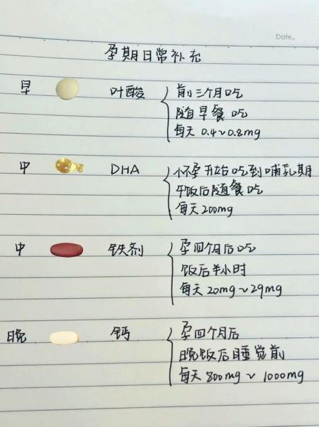 孕妇吃dha的最佳时间_什么时候开始补-第3张图片-星辰妙记