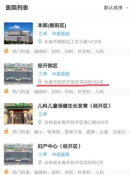长春中医药大学地址在哪里_怎么去最方便-第2张图片-星辰妙记