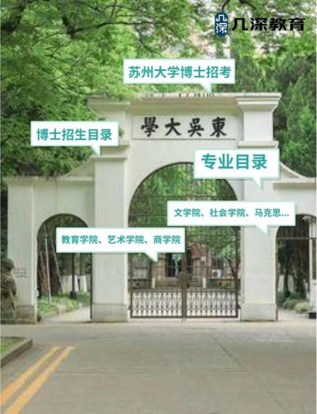 苏州大学教育学院怎么样_就业前景好吗-第1张图片-星辰妙记