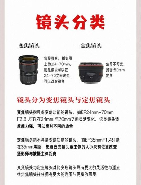 灯正镜头是什么_灯正镜头怎么选-第1张图片-星辰妙记