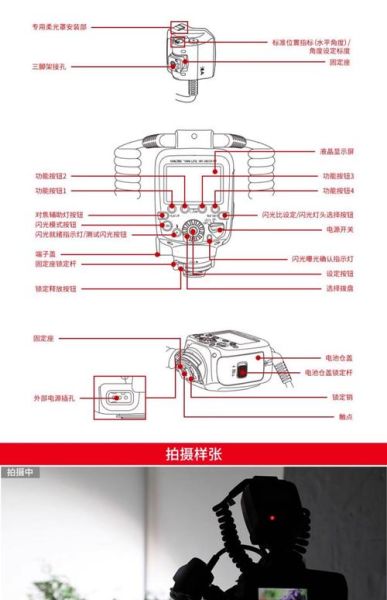 灯正镜头是什么_灯正镜头怎么选-第2张图片-星辰妙记