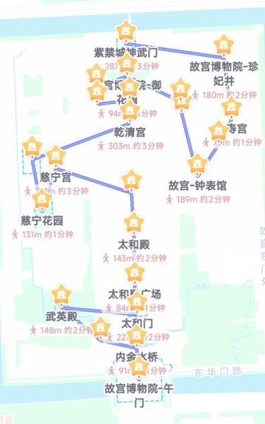 故宫门票怎么买_故宫一日游最佳路线-第3张图片-星辰妙记