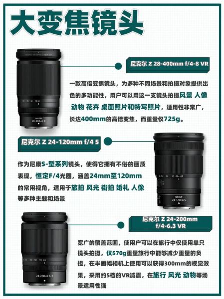 尼康镜头包怎么选_尼康镜头包推荐-第2张图片-星辰妙记