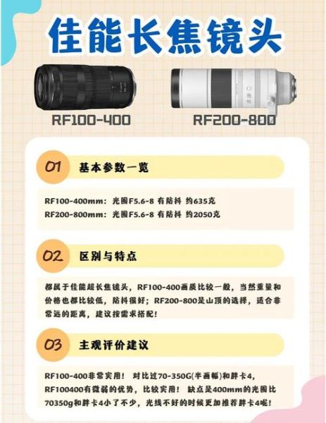 佳能长焦镜头推荐_佳能长焦镜头价格-第1张图片-星辰妙记