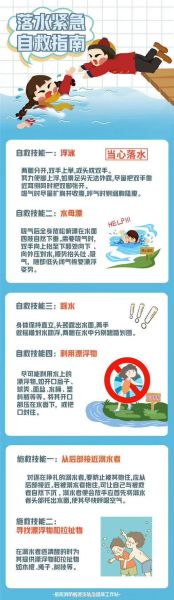 如何预防溺水_溺水后如何自救-第2张图片-星辰妙记