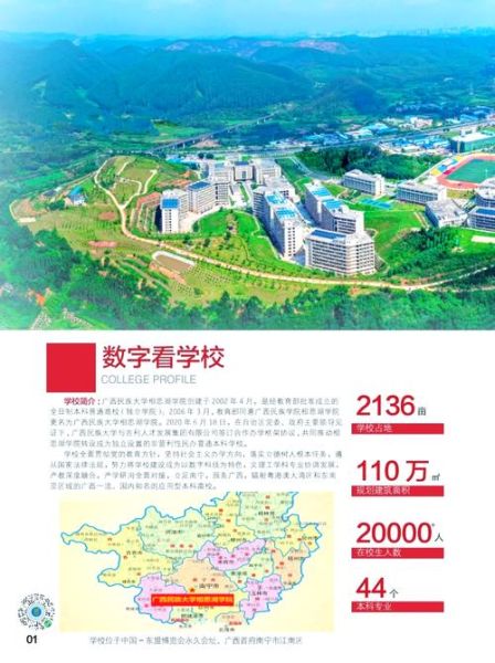 广西民族大学相思湖学院怎么样_广西民族大学相思湖学院学费-第2张图片-星辰妙记 广西民族大学相思湖学院怎么样_广西民族大学相思湖学院学费-第2张图片-星辰妙记