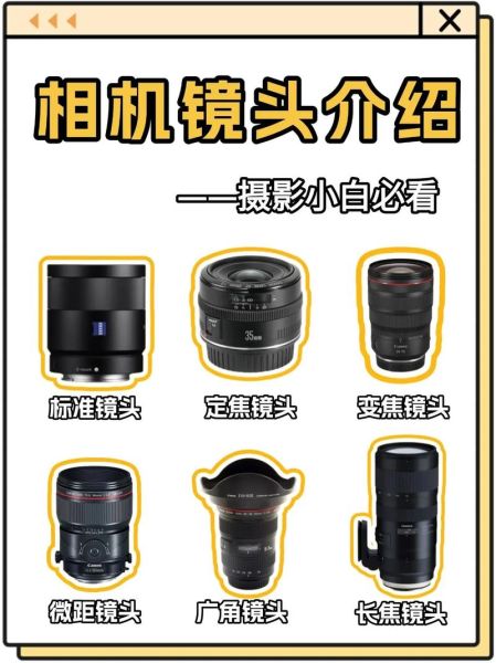 n50镜头值得买吗_n50镜头适合拍什么-第2张图片-星辰妙记