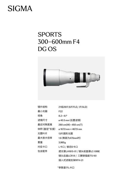 适马全画幅镜头推荐_适马镜头怎么选-第2张图片-星辰妙记