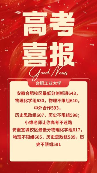 合肥工业大学招生网入口在哪_2024年录取分数线是多少-第1张图片-星辰妙记