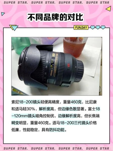 18-200镜头值得买吗_适合拍什么题材-第1张图片-星辰妙记 18-200镜头值得买吗_适合拍什么题材-第1张图片-星辰妙记
