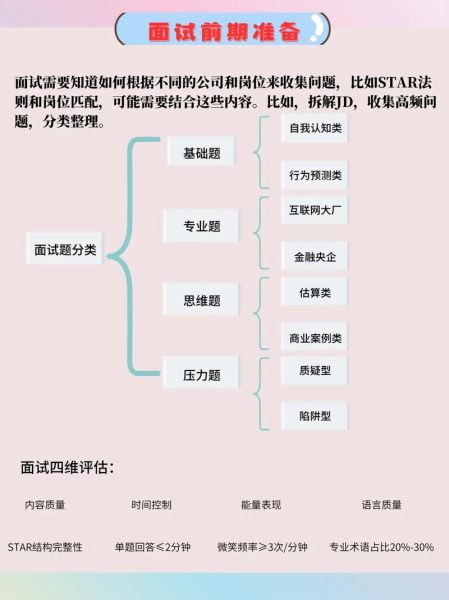 华南理工大学就业网怎么用_应届生求职流程-第1张图片-星辰妙记