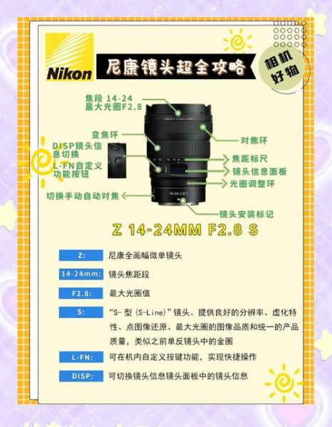 尼康镜头胶皮脱落怎么办_尼康镜头胶皮更换教程-第3张图片-星辰妙记