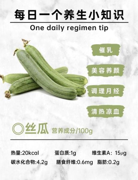 孕妇能吃丝瓜吗_孕期吃丝瓜的好处与禁忌-第1张图片-星辰妙记