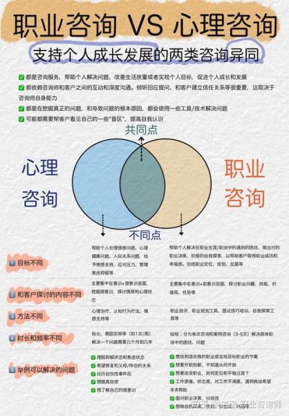 孕妇心理咨询多少钱_孕妇心理咨询有用吗-第1张图片-星辰妙记