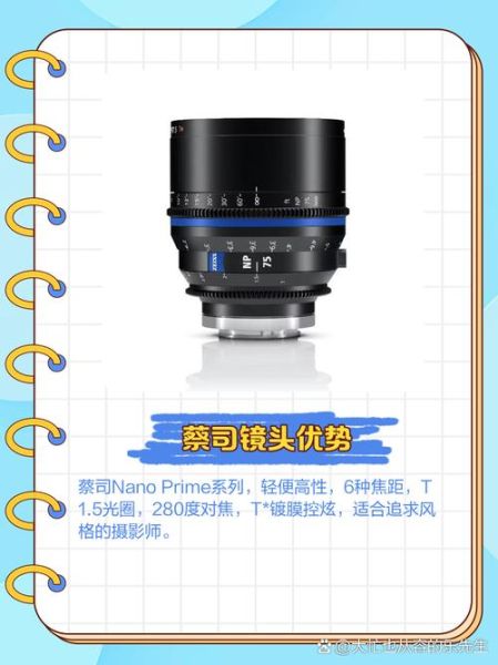 蔡司微单镜头怎么选_蔡司微单镜头推荐-第2张图片-星辰妙记