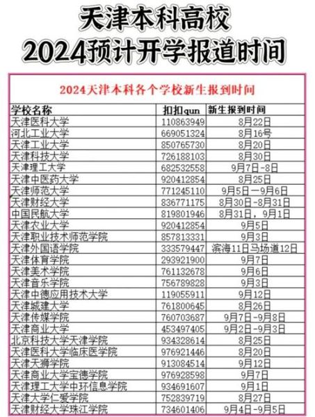 天津商业大学宝德学院怎么样_宝德学院学费一年多少钱-第1张图片-星辰妙记