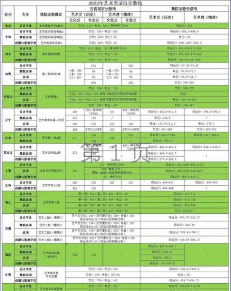 天津商业大学宝德学院怎么样_宝德学院学费一年多少钱-第3张图片-星辰妙记