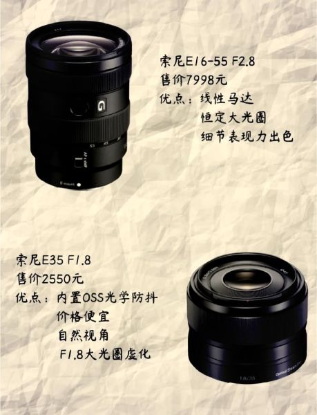 二手微单镜头怎么选_二手微单镜头值得买吗-第2张图片-星辰妙记 二手微单镜头怎么选_二手微单镜头值得买吗-第2张图片-星辰妙记