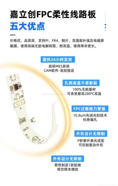 镜头fpc是什么_镜头fpc如何选型-第2张图片-星辰妙记