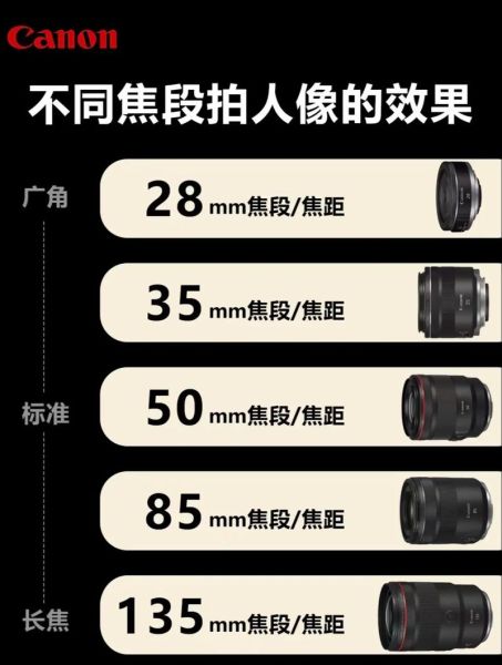 1755镜头适合拍什么_1755镜头画质怎么样-第1张图片-星辰妙记 1755镜头适合拍什么_1755镜头画质怎么样-第1张图片-星辰妙记