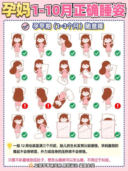 孕妇左侧睡好还是右侧睡好_孕晚期最佳睡姿是什么-第2张图片-星辰妙记