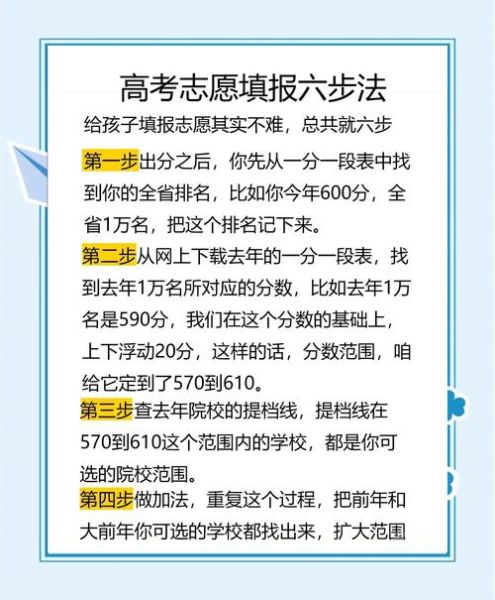 350分能上什么大学_350分怎么填志愿-第3张图片-星辰妙记