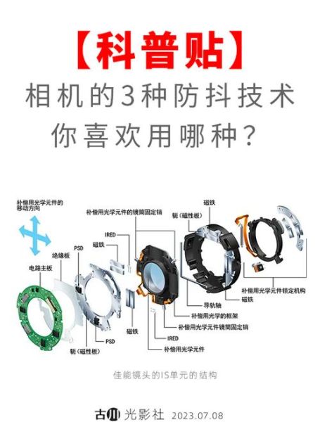 镜头防抖标志怎么看_防抖开关在哪-第3张图片-星辰妙记