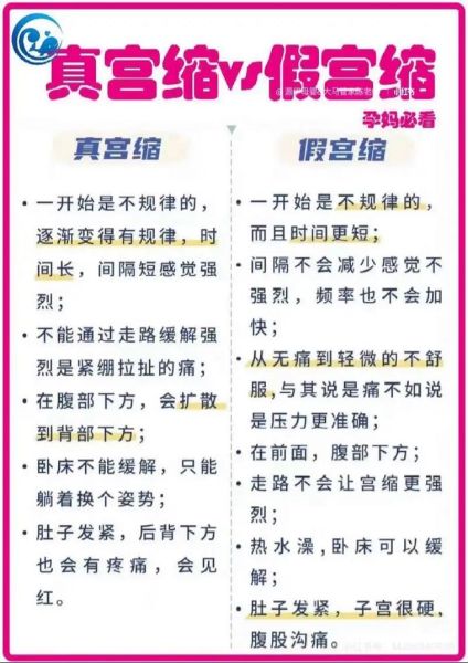 孕妇肚子一阵一阵疼是怎么回事_临产宫缩还是假性宫缩-第1张图片-星辰妙记 孕妇肚子一阵一阵疼是怎么回事_临产宫缩还是假性宫缩-第1张图片-星辰妙记