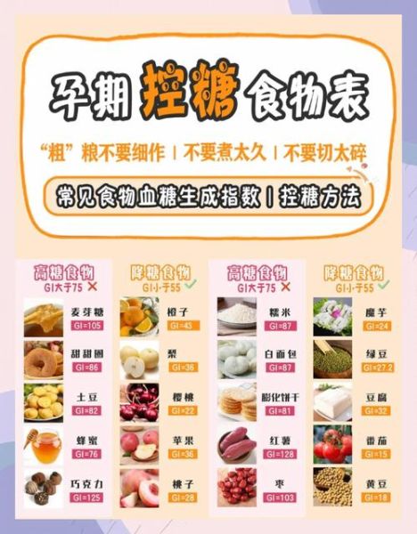 孕妇高血糖怎么办_孕妇高血糖饮食禁忌-第1张图片-星辰妙记
