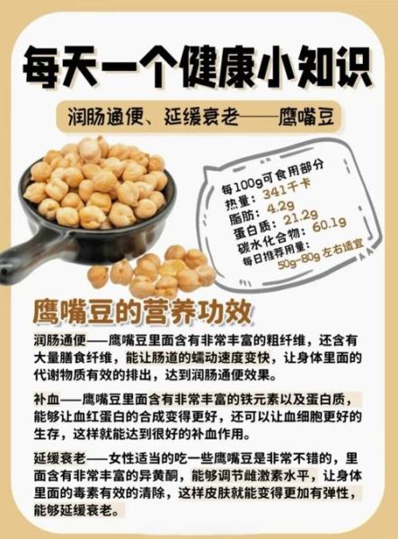 鹰嘴豆孕妇可以吃吗_孕期吃鹰嘴豆的好处与禁忌-第1张图片-星辰妙记