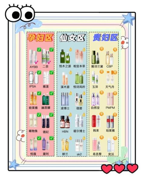 孕妇专用护肤品哪个牌子好_孕妇护肤品怎么选-第1张图片-星辰妙记 孕妇专用护肤品哪个牌子好_孕妇护肤品怎么选-第1张图片-星辰妙记