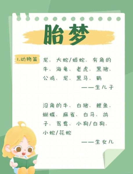 孕妇梦见凶猛的动物_胎梦解析与心理暗示-第2张图片-星辰妙记 孕妇梦见凶猛的动物_胎梦解析与心理暗示-第2张图片-星辰妙记