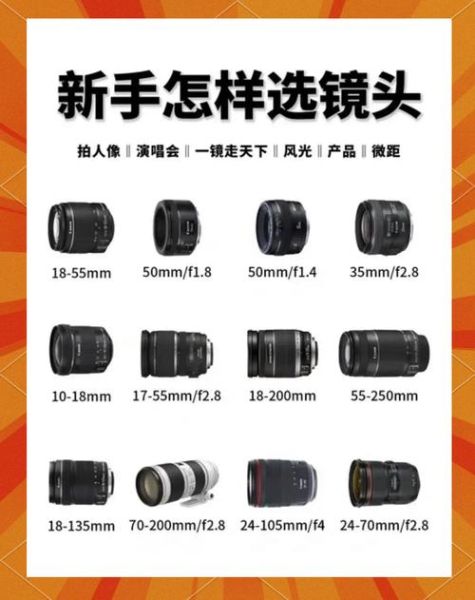佳能换镜头怎么选_EF卡口镜头推荐-第1张图片-星辰妙记