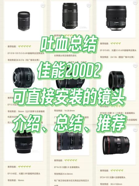 佳能换镜头怎么选_EF卡口镜头推荐-第2张图片-星辰妙记