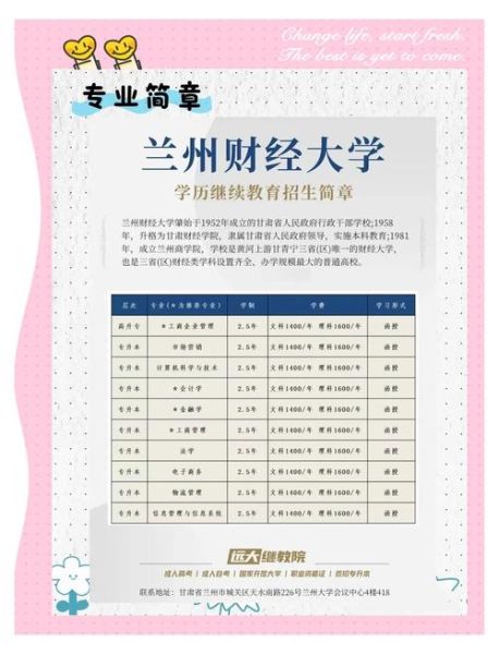 兰州财经大学是一本吗_兰州财经大学招生批次-第1张图片-星辰妙记 兰州财经大学是一本吗_兰州财经大学招生批次-第1张图片-星辰妙记